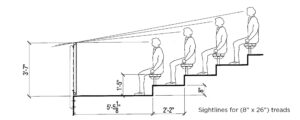 Bleacher design for safe stadium seating